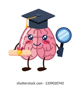 brain cartoon education