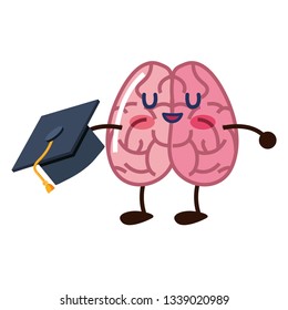 brain cartoon education