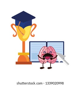 brain cartoon education
