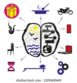 
Brain cartoon illustration with vector images of various items
