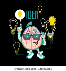 brain character with big idea sign