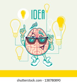 brain character with big idea sign