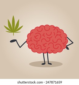 Brain character: drugs