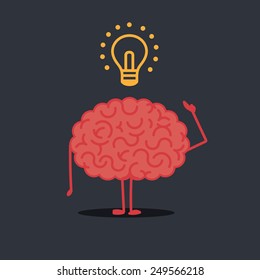 Brain character: Idea