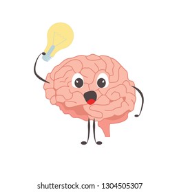 Brain characters idea and different activities vector