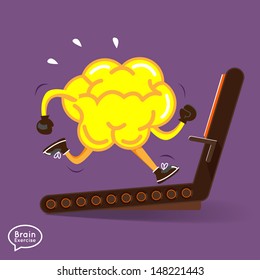Brain charactor vector design fitness for smart brain with running