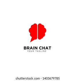 Brain chat in Brain Metastases