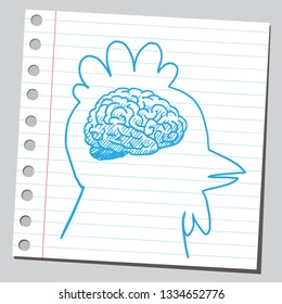 Brain in chicken head