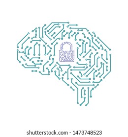 Brain with circuit board texture. Digital concept. The brain in an electronic circuit with an electronic chip