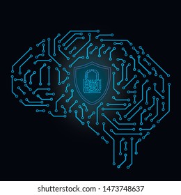 Brain with circuit board texture. Digital concept. The brain in an electronic circuit with an electronic chip