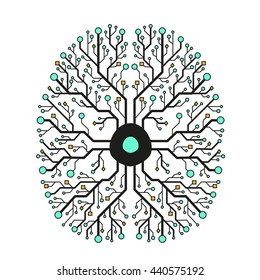 Brain circuit for business