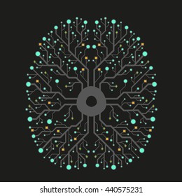 Brain circuit connection for business