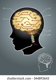 Brain Circuit-vector illustration of abstract concept of man and machine, properly group, color gradients