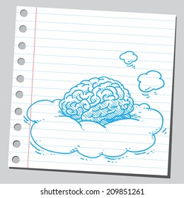 Brain in clouds