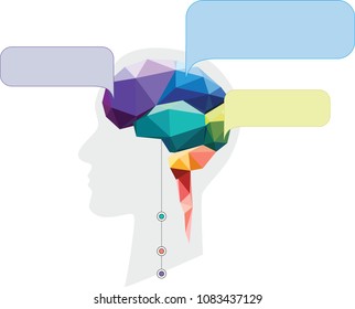brain color polygons