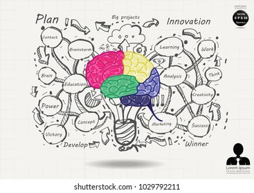 
Brain Colorful - Background Plan Business - modern Idea and Concept Vector illustration Business  with  icon.