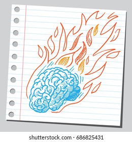 Brain comet