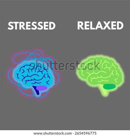 brain comparison from stressed to relaxed mental health importance success rate development