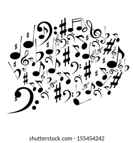 a brain composed by only black notes in white background