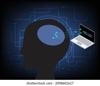 Brain Computer Interface Or Brain Machine Interface Is A Direct Communication Pathway Between The Brain Electrical Activity And External Device Such As Computer