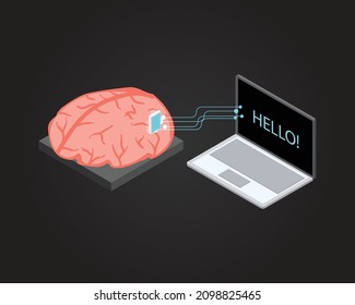 Brain Computer Interface Or Brain Machine Interface Is A Direct Communication Pathway Between The Brain Electrical Activity And External Device Such As Computer