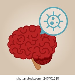 Brain concept illustration: virus