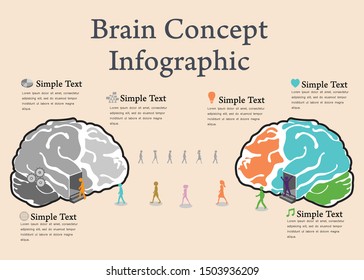 Brain concept infographic background design ; vector illustration