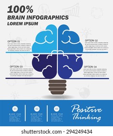 Brain Concept , Infographics ,Vector Illustration