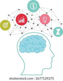 Ideias de conexões cerebrais Ideias de metas