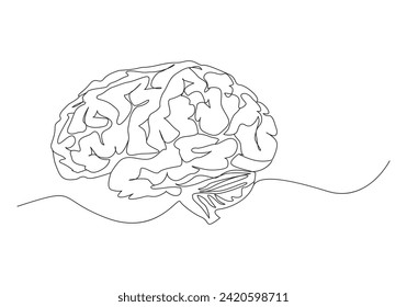 brain Continuous one line drawing. Human brain monoline design. Hand drawn minimalism style.
