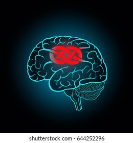 Brain with convolutions associated to the knot, the concept of unsolvable problems, challenges