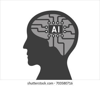 Brain CPU chip of Artificial Intelligence on white background,Vector and  illustration.