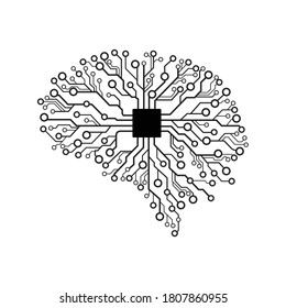 brain, creative ideas and brainstorming of human, chipboard of computer