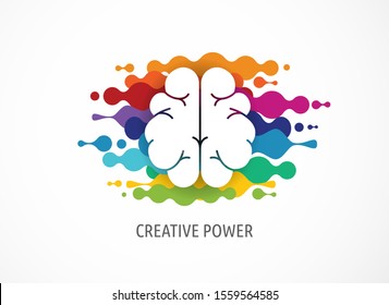 Brain, Creative mind, learning and design icons, logos. Man head, people symbols