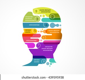 Cérebro, mente criativa, cabeça de homem, aprendizagem e design infográficos