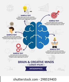 Brain and Creative minds Concept , infographics , vector illustration