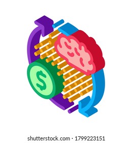 el ciclo cerebral y el vector del icono del dinero. ciclo cerebral isométrico y signo de dinero. ilustración de símbolo aislado de color