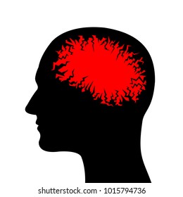 Brain in the danger. Negativity connected with brain - phobia as mental disorder, cancer invasion, dementia and degeneration of brain.