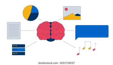 Cérebro com fontes de entrada de dados conceito de ilustração 2D. Atividade neural cognitiva da IA com elementos visuais, musicais, textuais e analíticos isolados em branco. Metáfora vetorial abstrata plana