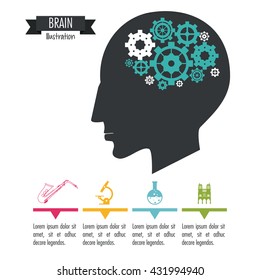 Brain design. Mind icon. Colorful illustration