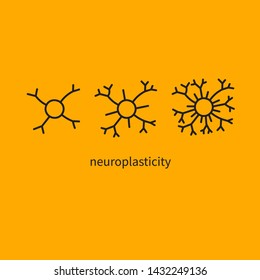 Brain development, mental activity, growth of neural connections, simulators for brain, hand drawn neurons. Vector illustration