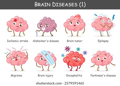 Brain diseases set 1. Include stroke, alzheimer's disease, brain tumor, epilepsy, brain injury, migraine, encephalitis, parkinson's disease. Cute cartoon characters. Vector.