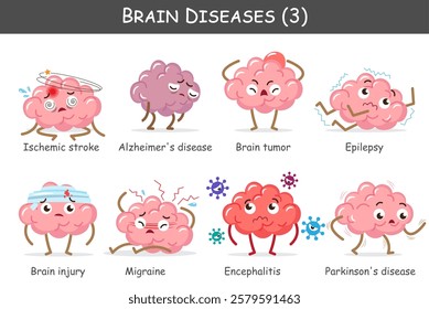 Brain diseases set 3. Include stroke, alzheimer's disease, brain tumor, epilepsy, brain injury, migraine, encephalitis, parkinson's disease. Cute cartoon characters. Vector.