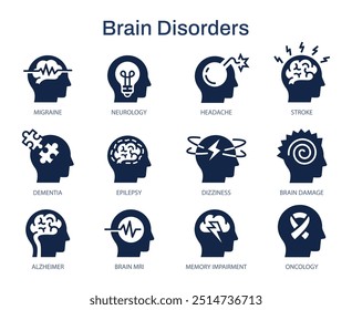 Conjunto de ícones de distúrbios cerebrais. Coleta de enxaqueca, cefaleia, neurologia, epilepsia e muito mais. Ilustração vetorial.