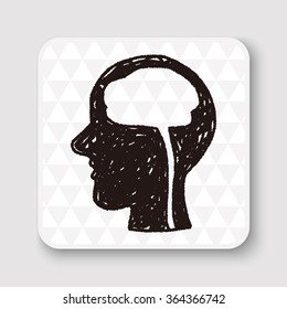brain doodle