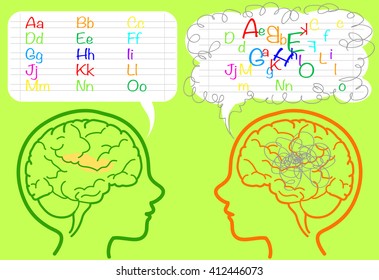 The brain of a dyslexic boy is puzzled and confused about letters. Vector illustration.