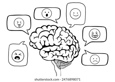 Brain emotions diagram infographic in graphic design on white background. Emotion regulation with emotional intelligence control concept. Emotions, mood control. Ability to influence expressions