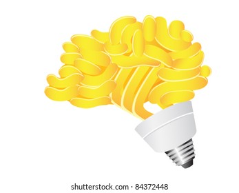 brain Energy saving lightbulb