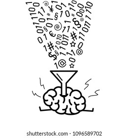 Brain filling informations with funnel. Vector concept illustration of education and information absorbing | flat design linear infographic icon black on white background