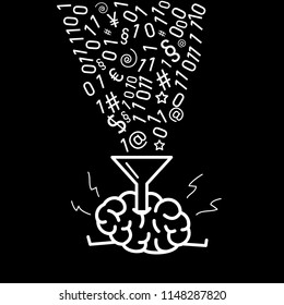 Brain filling informations with funnel. Vector concept illustration of education and information absorbing | flat design linear infographic icon white on black background